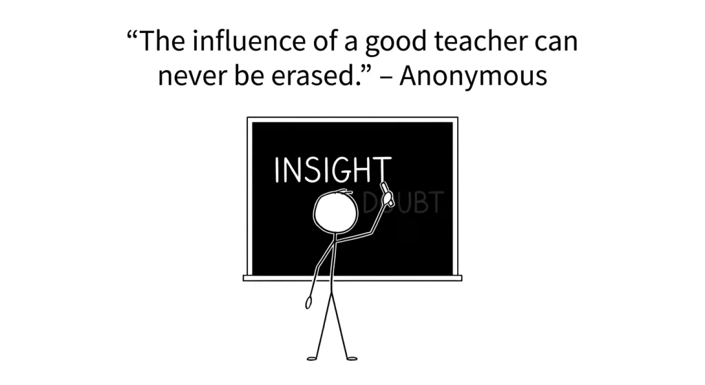 “The influence of a good teacher can never be erased.” – Anonymous 